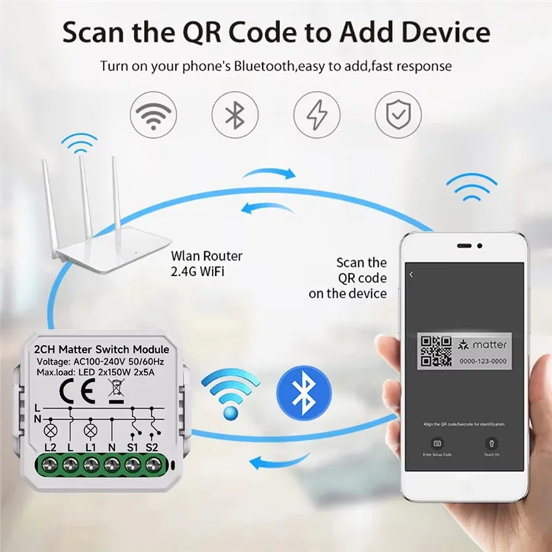 -A90P Smart Home Relay Automation Breaker 1/2/3 Gang Matter Wifi Switch Module Working With Homekit Smartthings Alexa Google Hom
