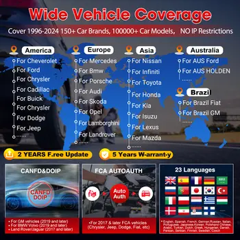 12 最佳銷售 ECU測試 - №7