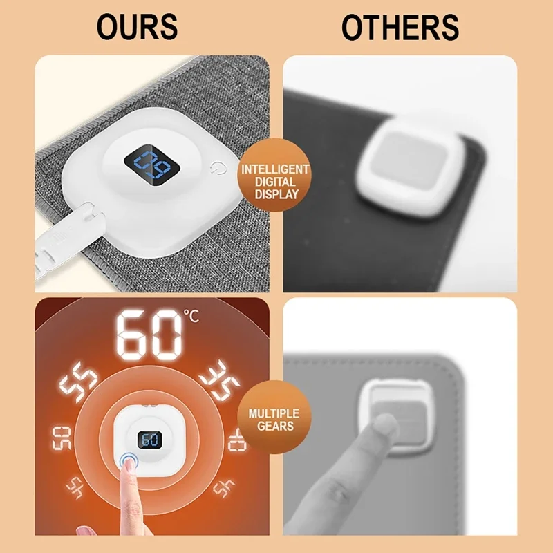 Electric Heat Mouse Pad-26level Temperature Adjustment (35℃-60℃),4-hour Timer Shutdown,5min. Automatic Shutdown Keyboard Mat