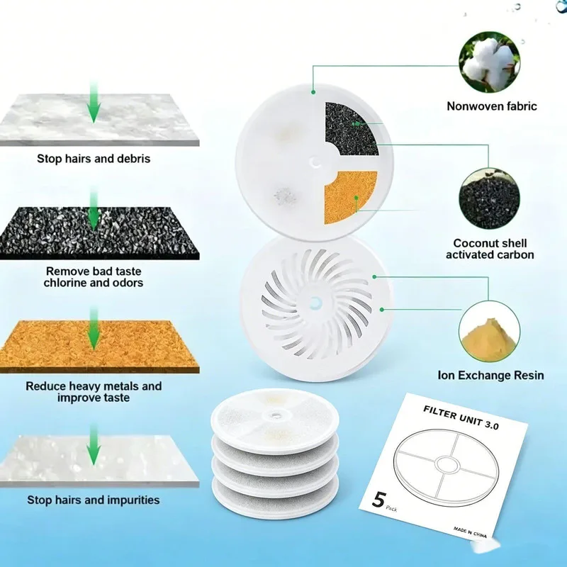 5pcs Pet Water Fountain Replacement Filters Activated Carbon Filter Element For Cat Dog Automatic Drinking Fountain Pet Supplies