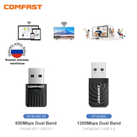 COMFAST Wireless USB Wifi Adapter 650 -1300Mbps Wi-fi Dongle 2.4G 5Ghz Network Card Antenna PC Wi fi Lan Receiver Win 7 8 10 11