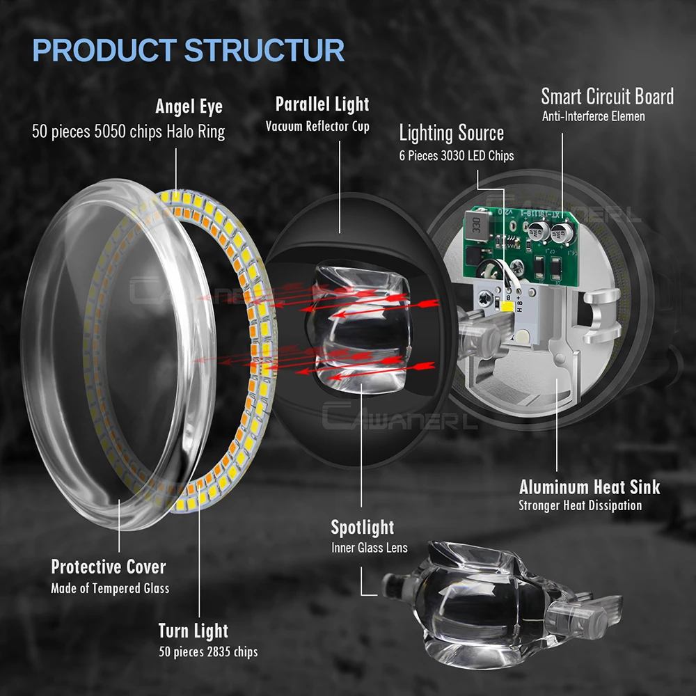 3in1 Car LED Fog Light Angel Eye Fog Turn Signal Daytime Running Lamp 30W 12V For Nissan Safari Patrol Y61 Facelift 2005-2009 view 3
