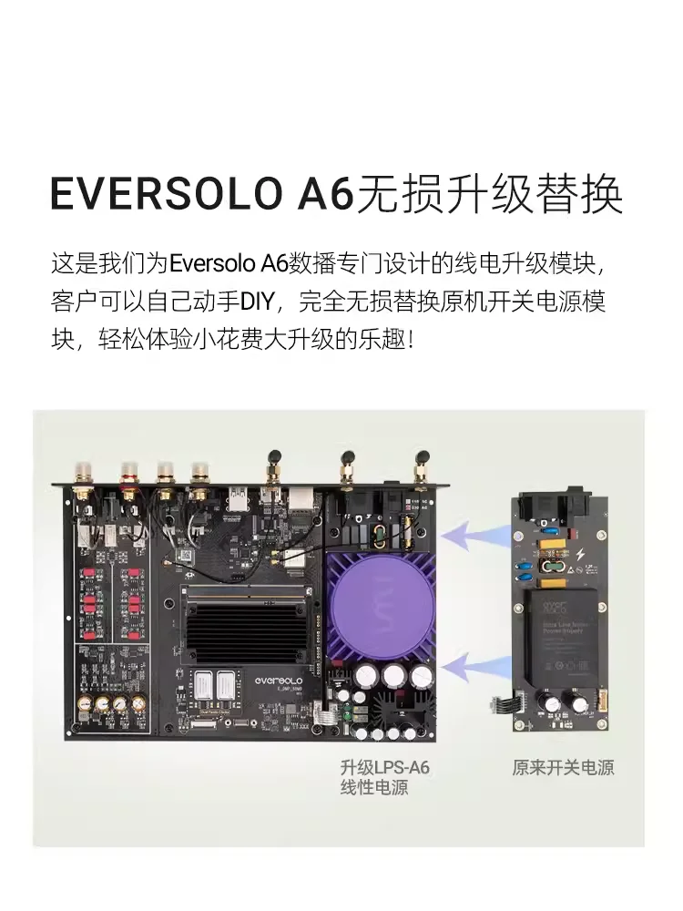 New LHY Audio LPS-A6 Digital Broadcast Upgrade Linear Power Board Special Filter Module for Eversolo DMP-A6 DMP-A8