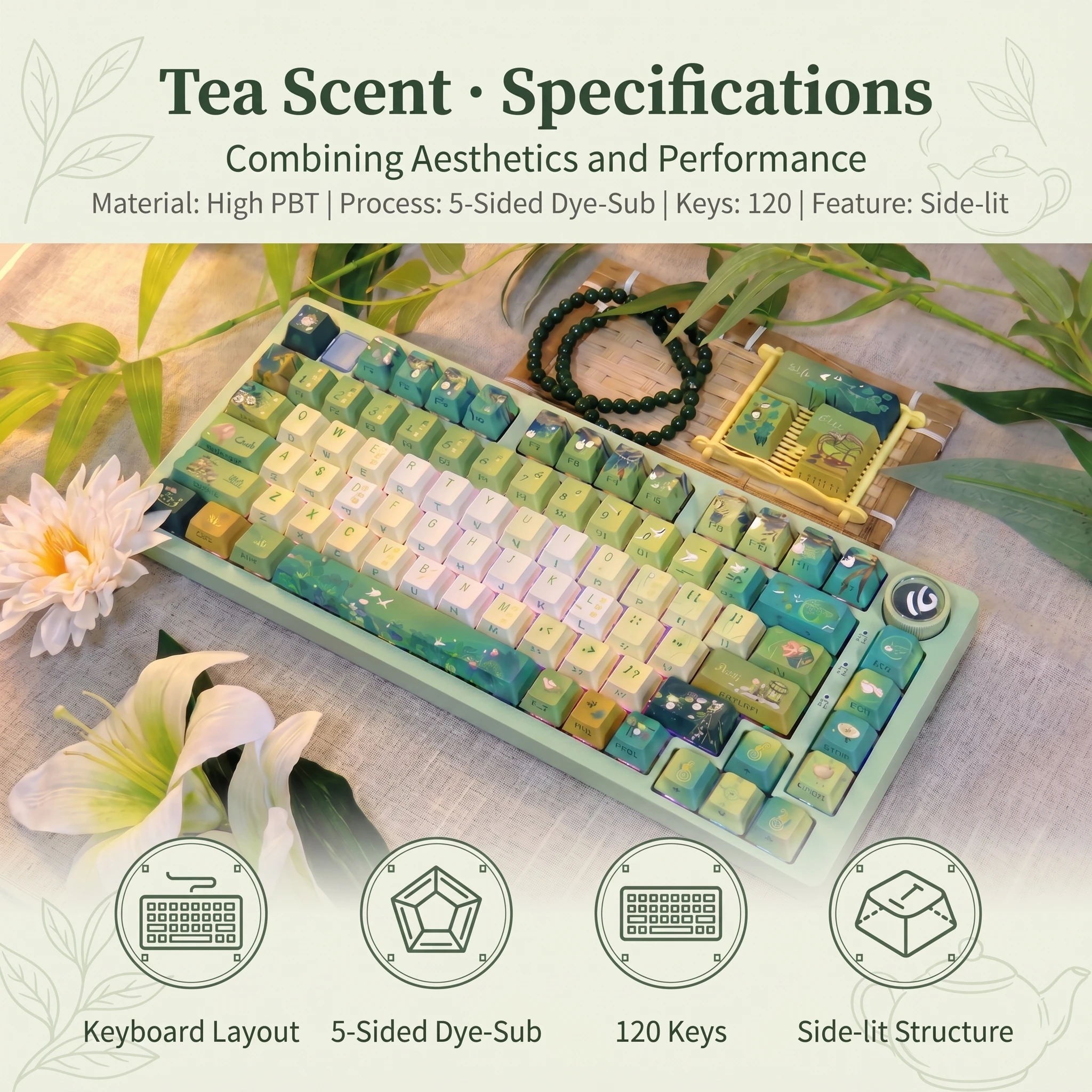 Kawaii Matcha Green Tea Cherry Profile Keycaps (120 Keys)