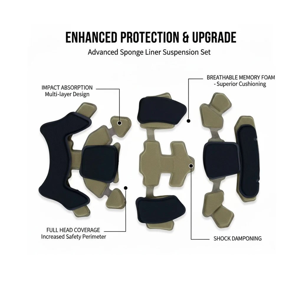 ل VULPO خوذة تكتيكية Gen 3 وسادة رغوة الذاكرة Airsoft خوذة وسادة واقية داخلية لملحقات خوذة MICH ACH MTEK السريعة