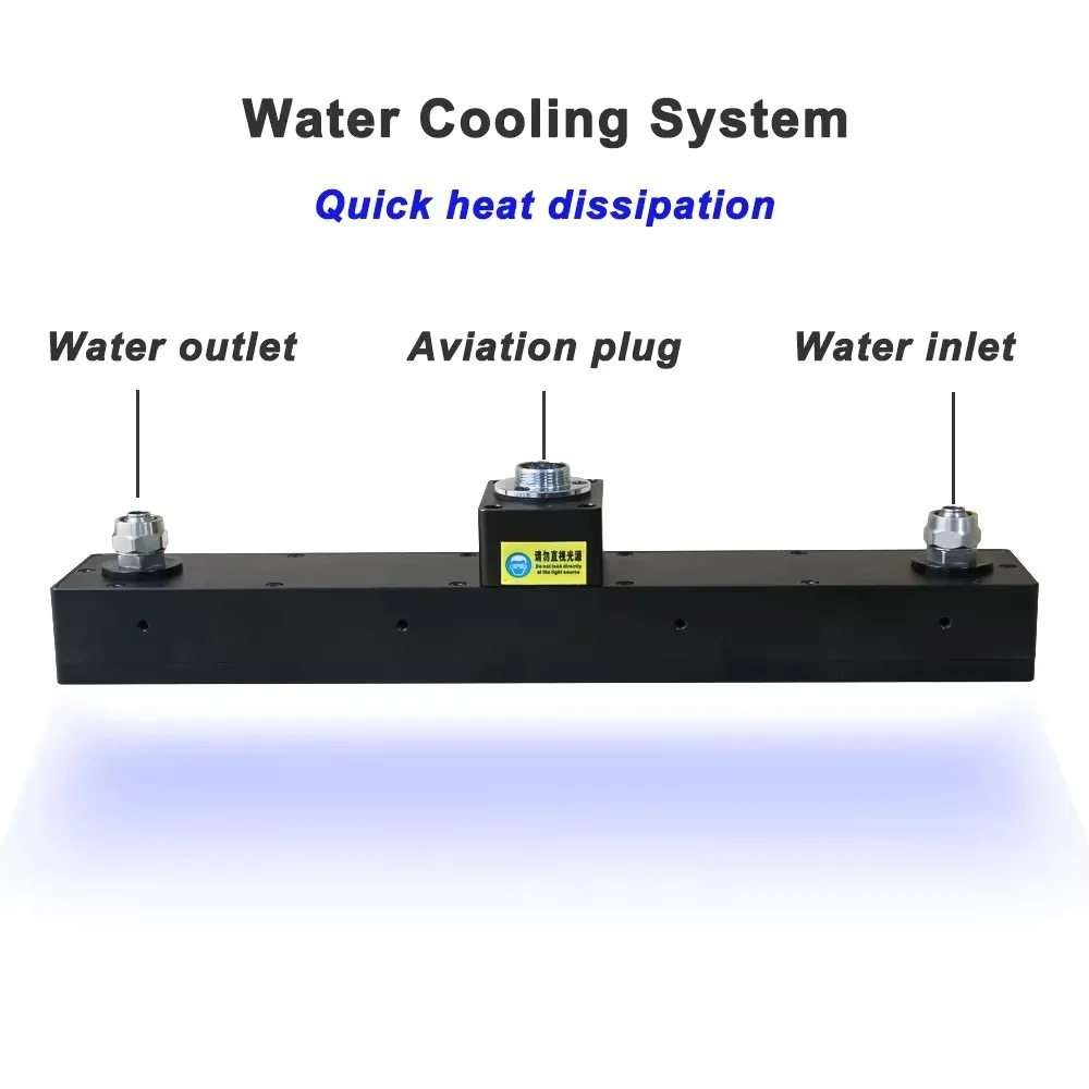 OEM ODM 365nm 395nm Water Cooling High Power LED UV Curing Machine for Coating