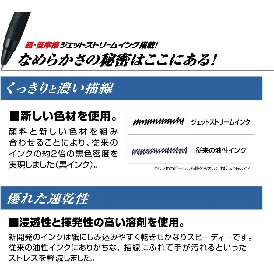 مجموعة أقلام حبر جاف احترافية مقاس 0.5 مم وأقلام رصاص ميكانيكية مع لمسة نهائية معدنية للاستخدام المكتبي والمدرسة تتضمن أسود وأحمر وأزرق #4