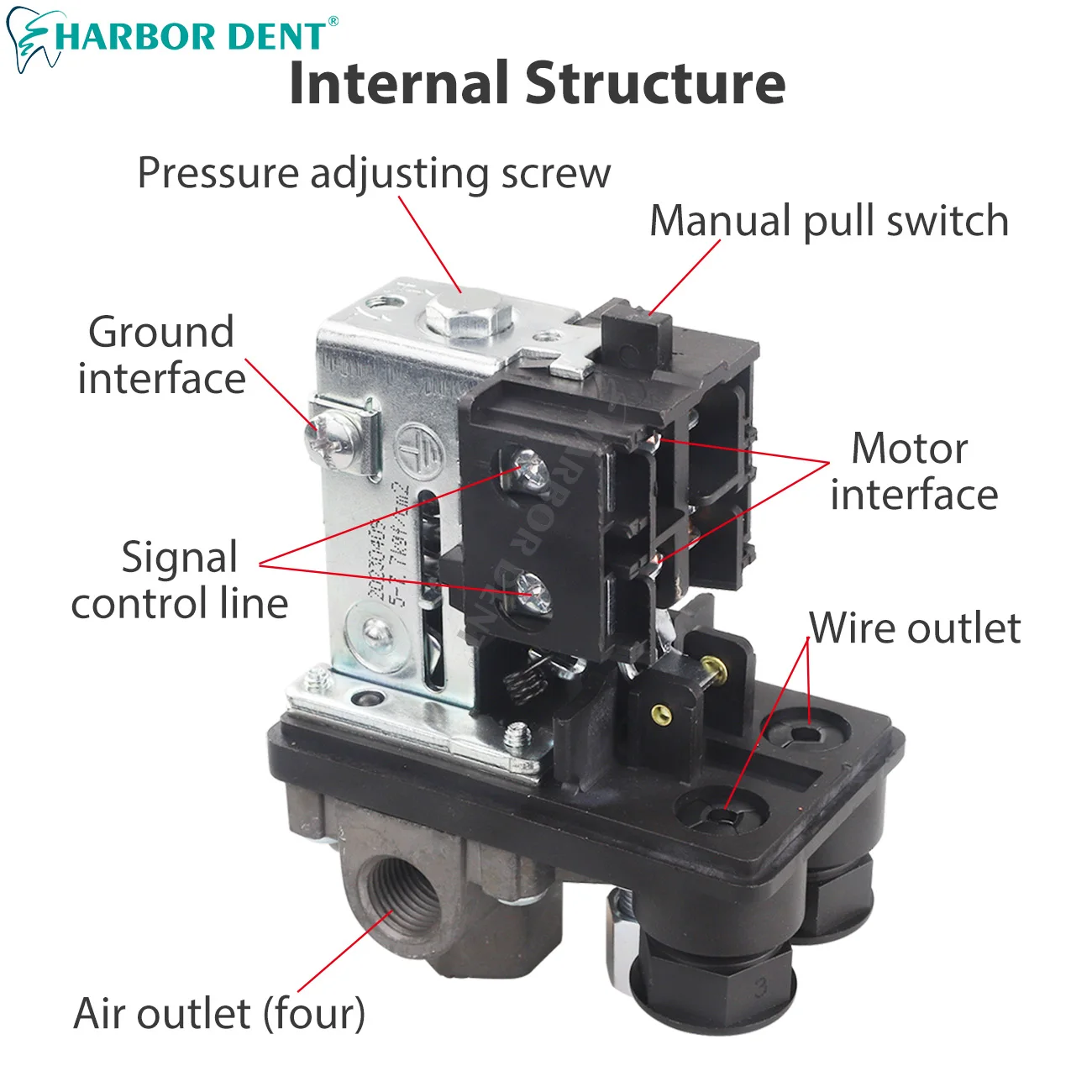 Dental Air Compressor Pressure Switch 90-120PSI 1/4 PSI Port Control Valve Automatic Trip Dentistry Tool Accessory