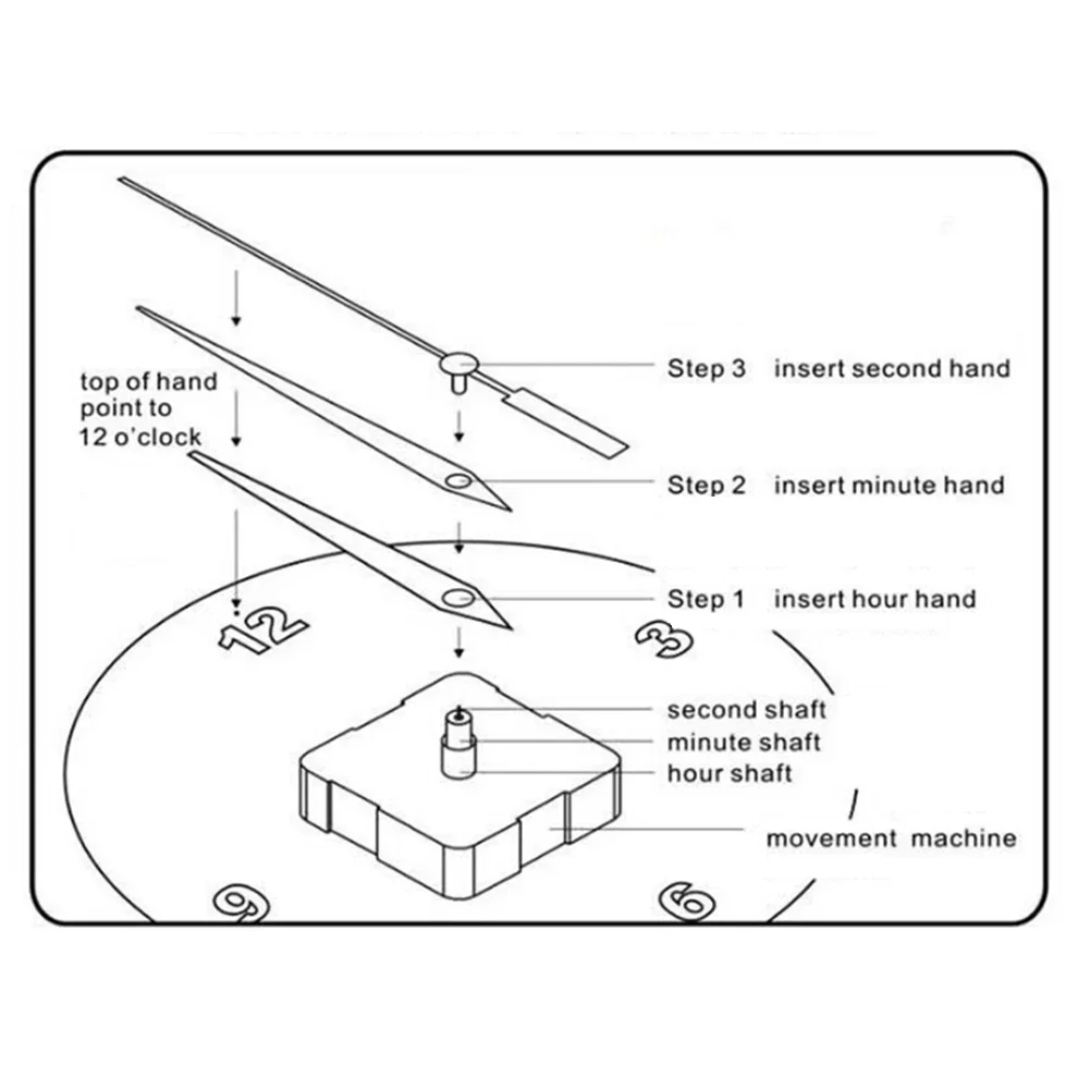 100% Brand New Craft Clock Clock Movement Kit Clock Movement DIY Clock Movement Plastic Repair Part Wall Clock Movement