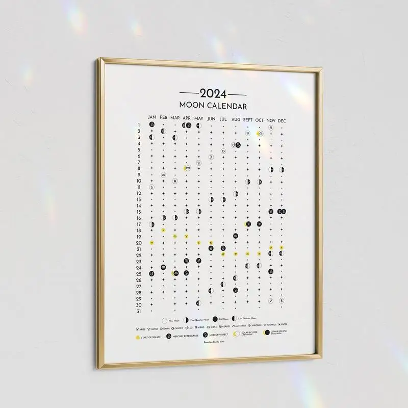 Calendario de fase Lunar 2024, decoración de pared con seguimiento de Luna, decoración de astrología Celestial