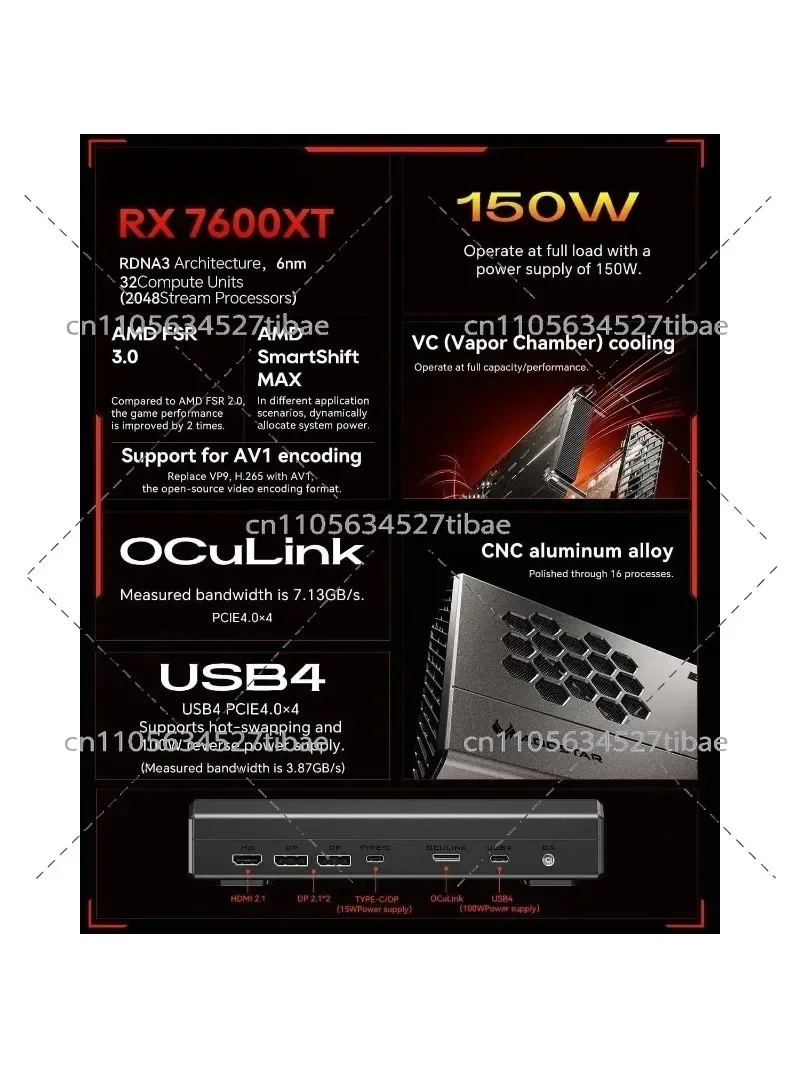 RX 7600XT 8GB GDDR6 External Graphics Processing Unit (EGPU) Card with RDNA3 Architecture 2300MHz OC PCIe 4.0 X4 USB4 240W P