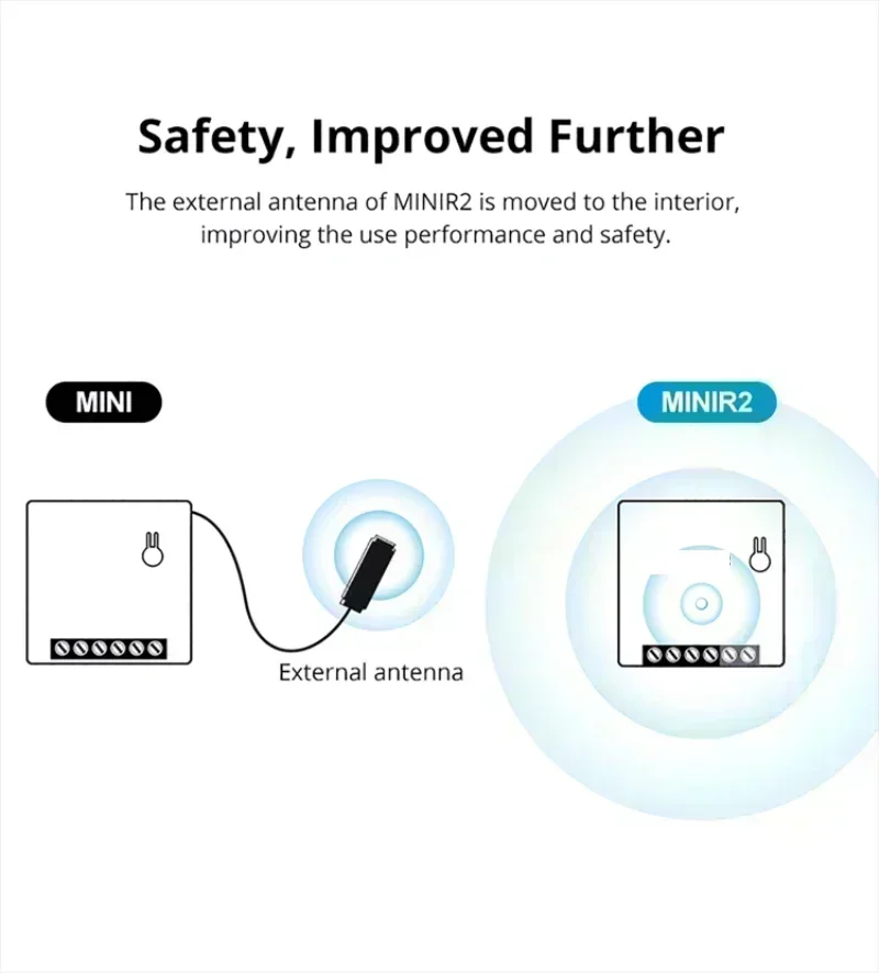 Ewelink Mini R2 Dual R3 Electricity Monitoring Curtain Motor DW2 Door Window Pow Power Meter TH Temperature Humidity Monitor