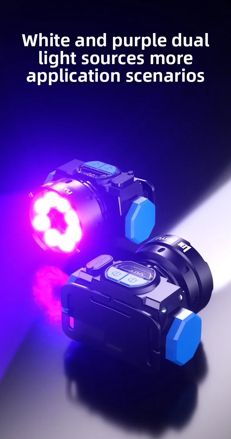 High-Power Purple Headlamp - Super Bright & Long-Lasting Rechargeable Light for Specialized Tracking and Inspection