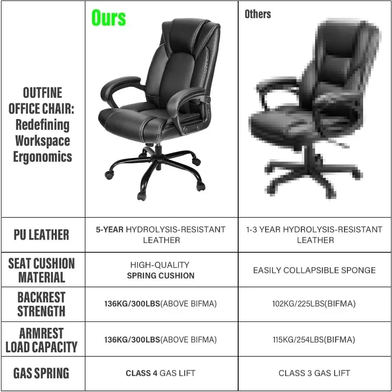 Kursi kantor, bantalan pegas kulit tahan hidrolisis, pendukung ergonomis, lapisan kulit diikat