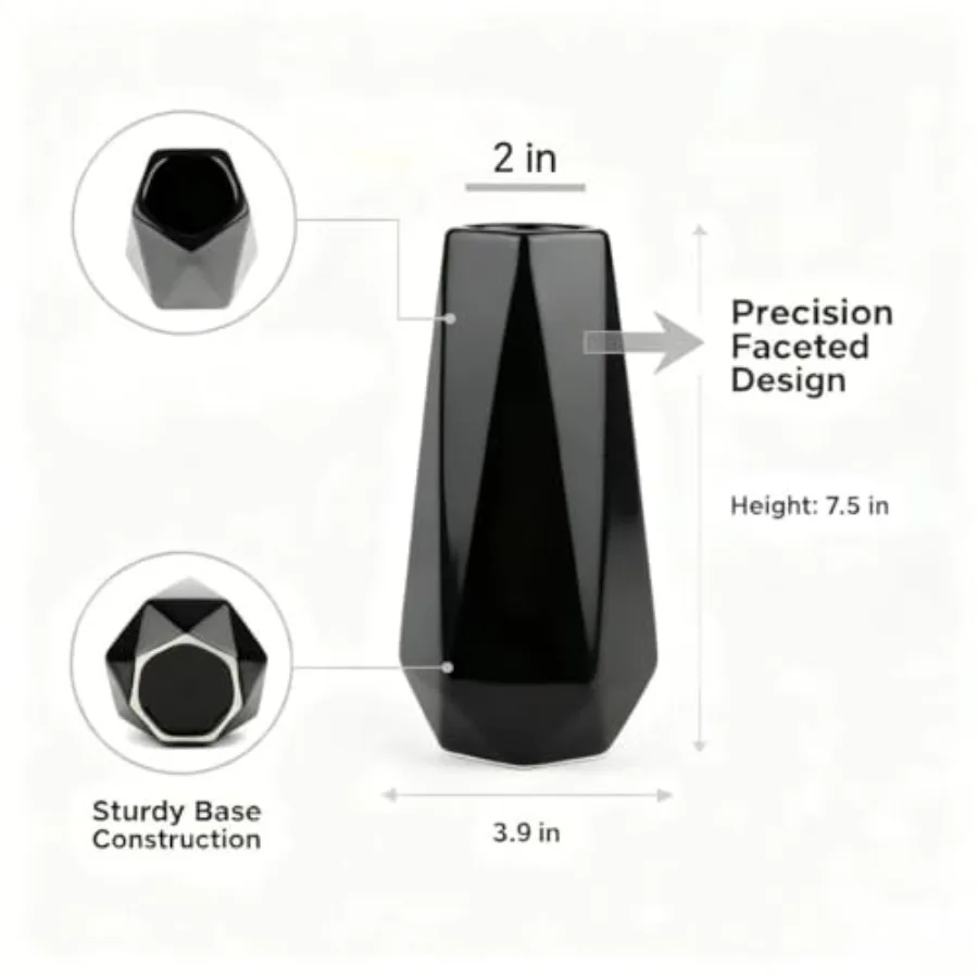 description