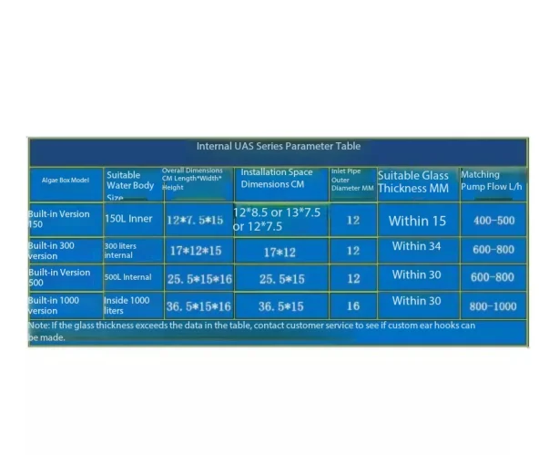 UAS ATS Algae Scrubber Filter, 3D Screen Box for Freshwater Saltwater Fish Tank, Aquarium Eco Filter
