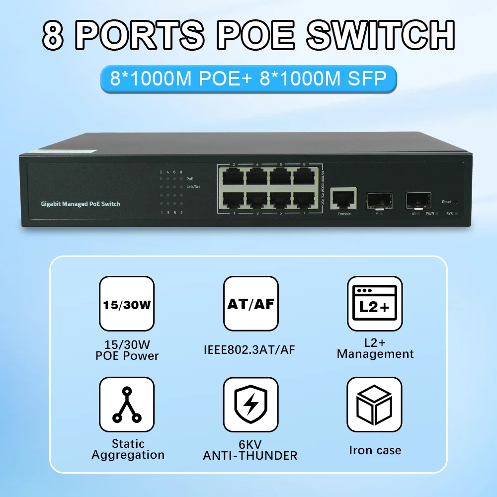 Optfocus L2 Manged Poe Switch 120W Ieeee802.3at Af Vlan Gigabit 8 Portas Sfp Lan Switch 8 Poorten 1000Mbps Poe Netwerkswitch