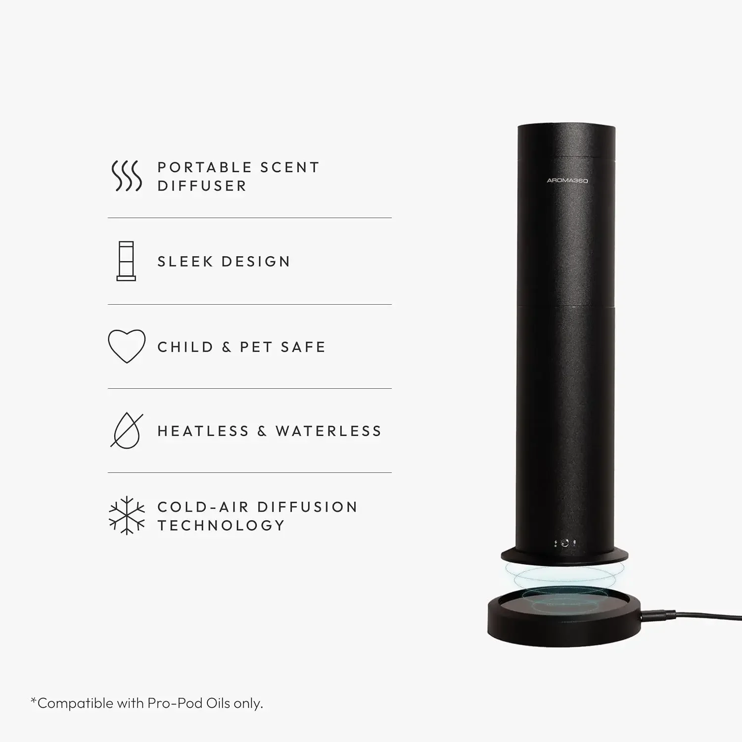 موزع روائح الزيوت العطرية Wireless Pro - تغطية 600 قدم مربع - لاسلكي ومحمول مع جهاز تحكم عن بعد - ناشر رائحة العلاج العطري
