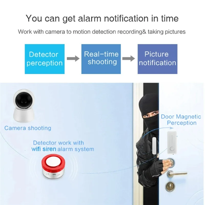 HFES Tuya Smart WIFI Security Alarm System Wireless Home Burglar Alarm Kit Motion Door Window Sensor Alarm For Google Home Alexa