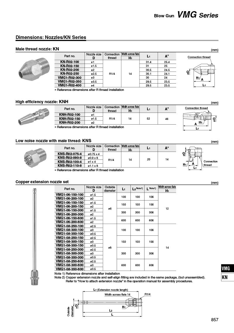 Hochdruck-Staubblaspistole, Industrielle Leistungsstarke Staubblaspistole VMG-Serie VMG11W-02 VMG12W-02 VMG11B-02 VMG12B-02 – Detail 6