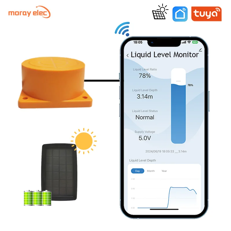Moray Solar Panel Ultrasonic Wireless Detector Water Fuel Liquid Level Sensor Gauge Alarm Indicator Remote Tank APP Monitor