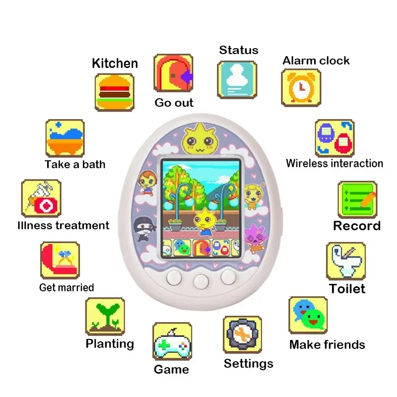 Tamagotchi Electronic Virtual Pet With Color Screen Game Pocket Interactive Virtual Pet Dating Game Machine Kids Game Toys Girls