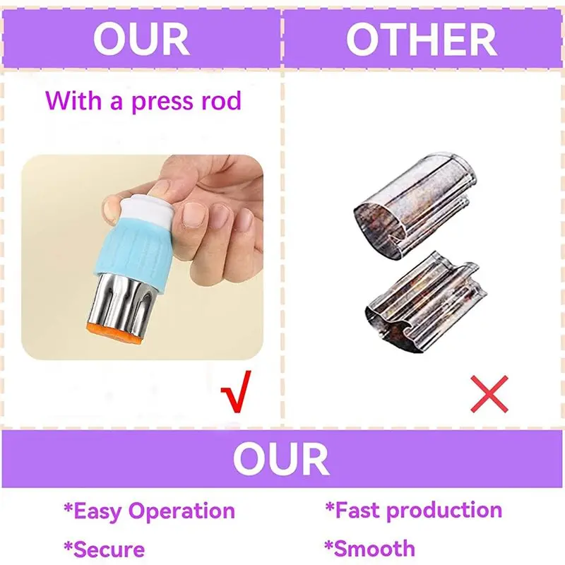 

Формочки для овощного печенья типа A20I, формочки для фруктового печенья с защитной ручкой для вечерние выпечки (желтые)
