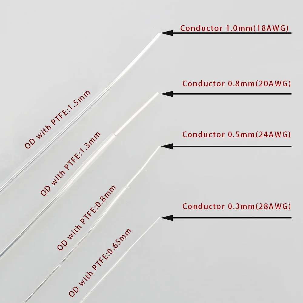 Kabel sygnałowy Hi-End 4N z czystego srebra do samodzielnego montażu wzmacniacza Hi-Fi, odtwarzacza CD/DVD, głośników, połączenia międzyelementowe, 18AWG/20AWG/24AWG/28AWG OD z PTFE