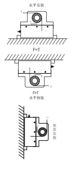 High quality tension sensor X-ZL15 Series Pillow Block Tension Sensor load cell XJCSENSOR