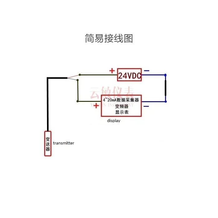 MBS3000 060G1430 مستشعر إرسال الضغط #4