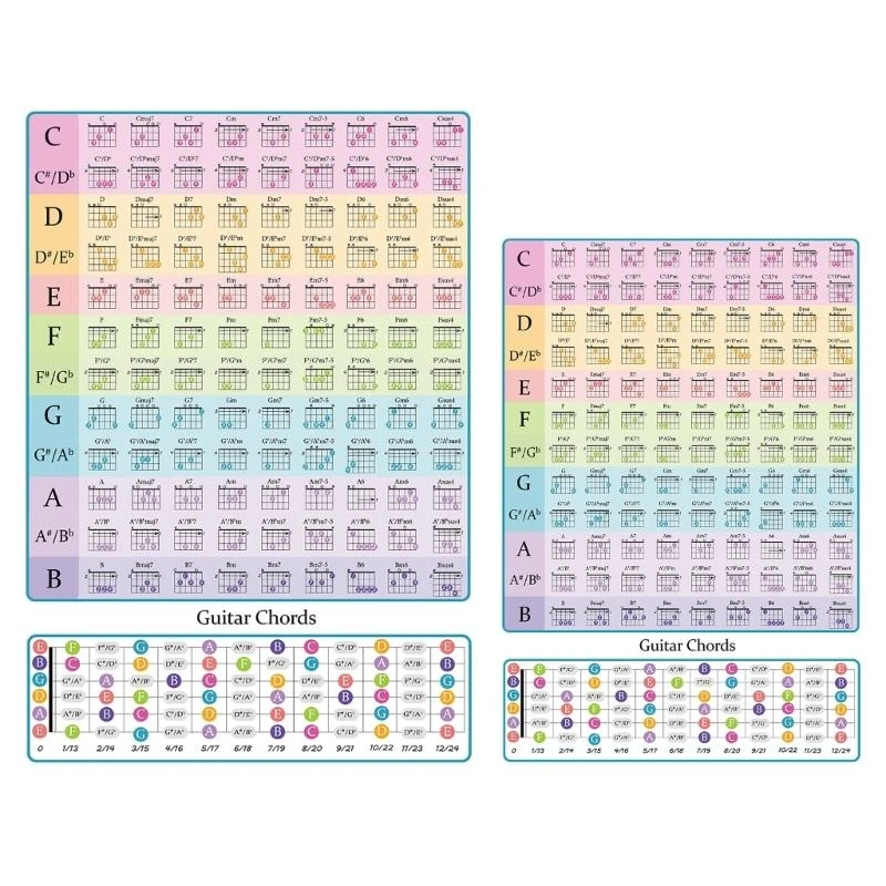 Guitar Chord Spectrum Fingering Chart Guitar Note Poster Guitar Laminated Popular Chord Fretboard Chord Music Poster