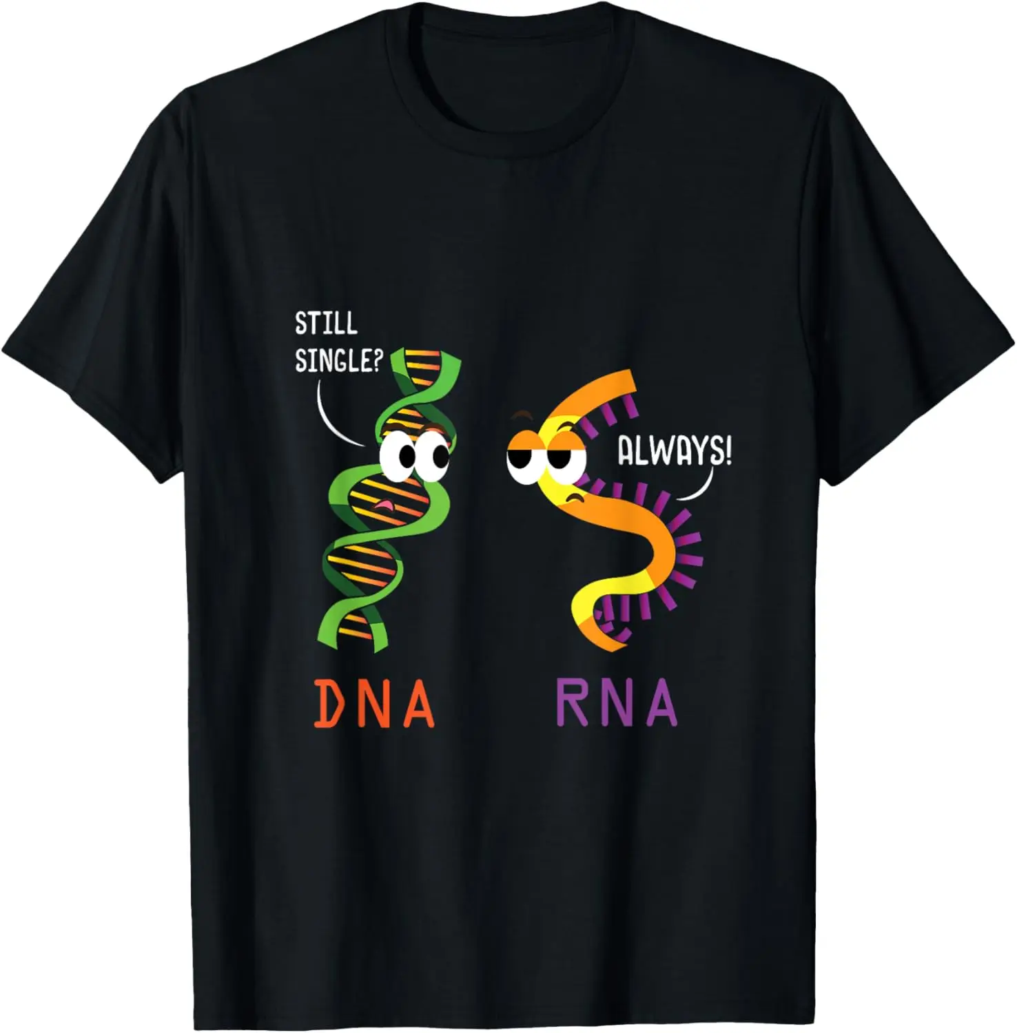 Still Single Dna Al…