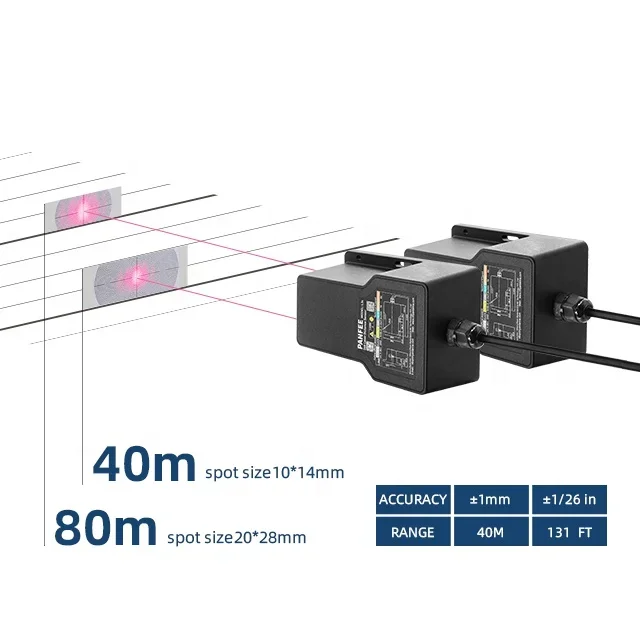 40m Range 1mm Accuracy 20Hz Rate 4-20mA Interface Precision Laser Distance Sensor