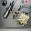 Red-SFM300A-AXON-DE