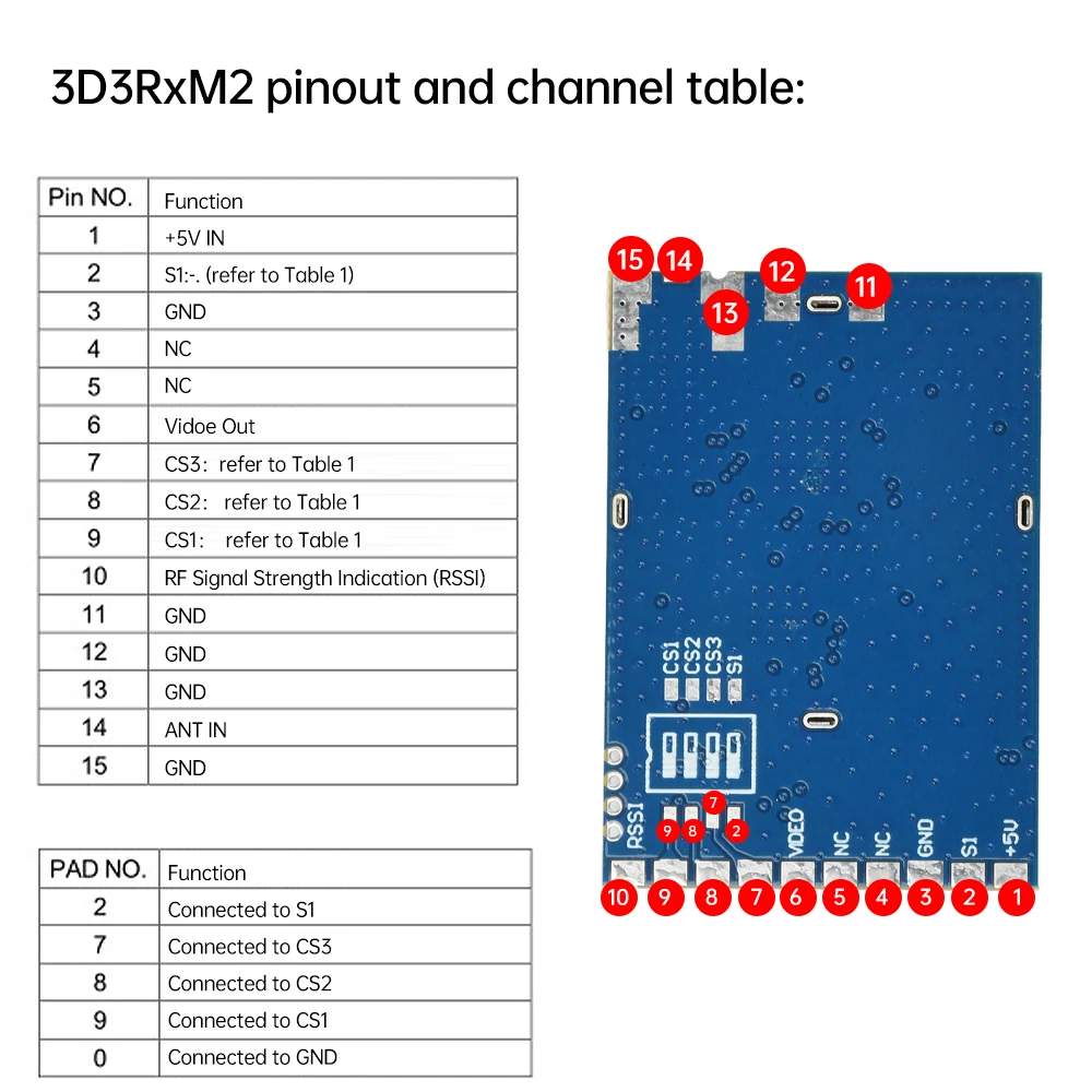 3310-3495MHz 3D3RxM2 3.3G FPV VRX Module 16 Channels Analog Wireless FPV Audio Video Transmission Receiver Module -95dBm