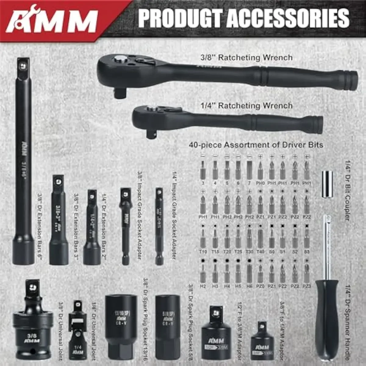 123-Piece Professional-Grade Impact Socket Kit Featuring 1/4-Inch and 3/8-Inch Drives, 6-Point Deep/Shallow Sockets in Metric 4–