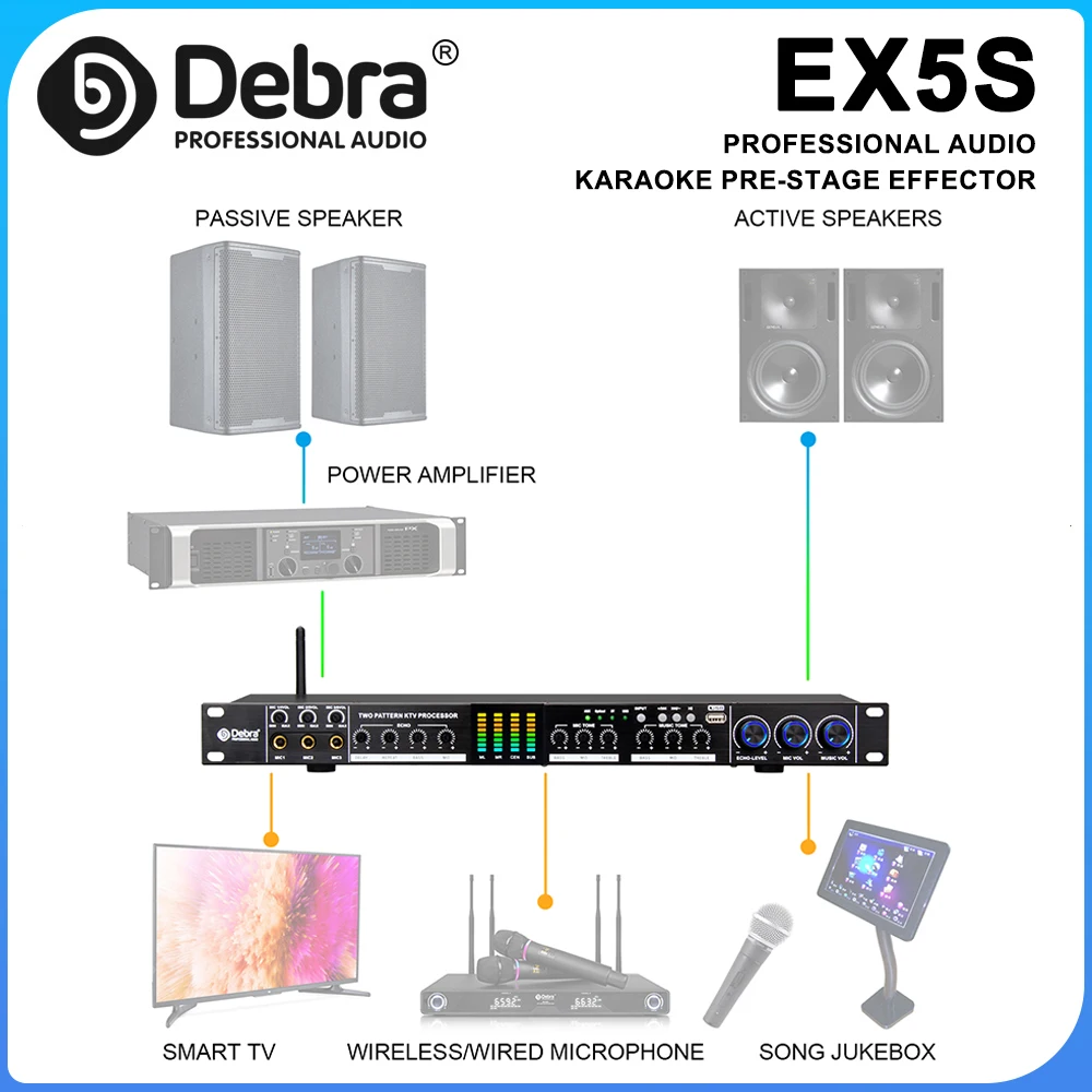 EX5S Professional Stage Front Audio Effects Unit with Reverb Bluetooth 5.0 Anti-Howling for Stage, Karaoke, Studio, Orchestra