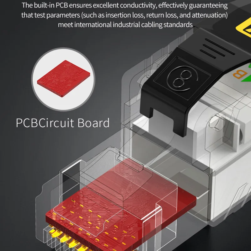 WANJEED Cat 8 Ethernet Cable RJ45 2000MHz Network LAN Cord 40Gbps Shielded for Indoor Use with Router PC PS5 Modem Xbox - Cat6A