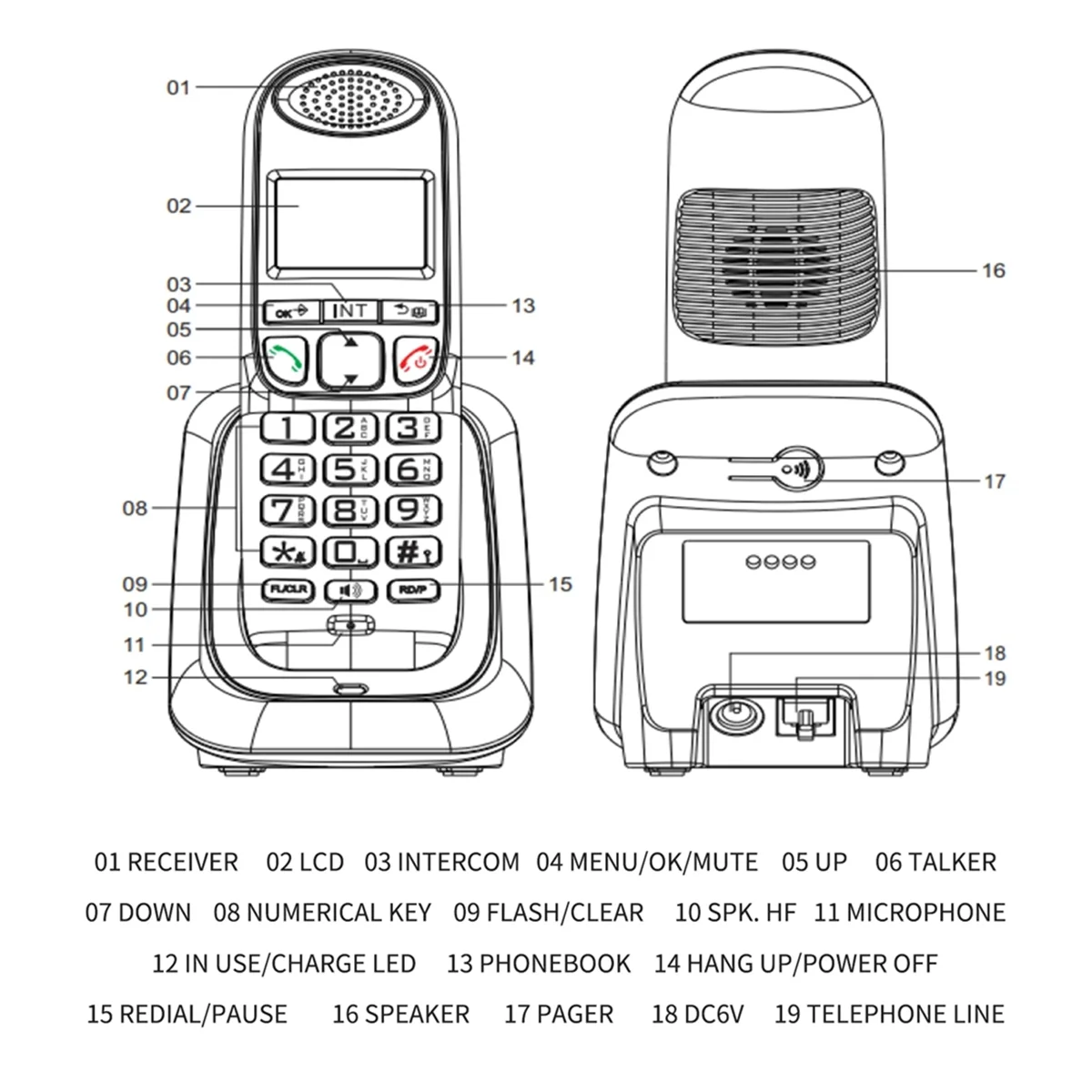 Expandable Cordless Telephone Handheld Telephone Digital Cordless Telephone Supports 5 Handsets 16 Languages US Plug A