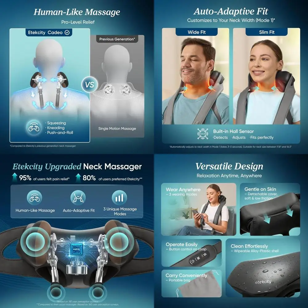 

Беспроводной массажер для шеи для снятия боли, глубокий тканевый массажер Шиацу с подогревом, подходит для HSA, для плеч и трапециевидных мышц, лимфодренажный