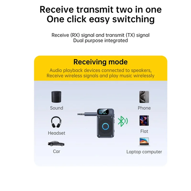 

B63B-Bluetooth 5,4 передатчик-приемник 3,5 мм AUX самолет автомобильный аудио беспроводной адаптер громкой связи для ПК наушники динамик