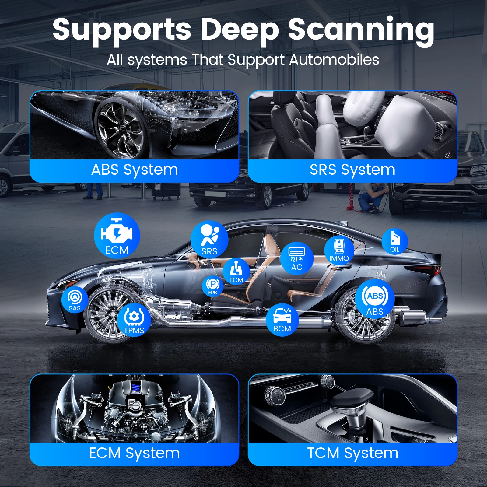 MUCAR-Bi-Direcional Active Test Scan Tool, Ferramentas DriverScan Auto Diagnóstico, Obd 2 Scanner, Sistema completo Code Reader, 15 Redefine