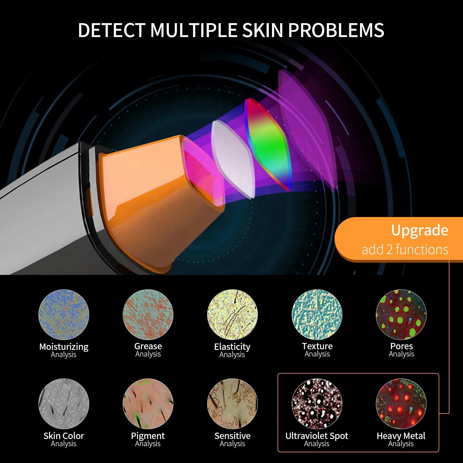 STLF LZS SY-SA07 2022 جهاز تحليل كشف الأدمة البشرة الذكي خبير العناية بالوجه