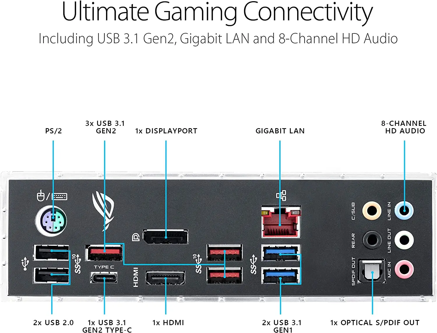 Asus LGA 1151 ROG STRIX Z390-F GAMING Motherboard DDR4 Intel 8th 9th-Gen i9 i7 i5 i3 128GB RGB CrossFireX