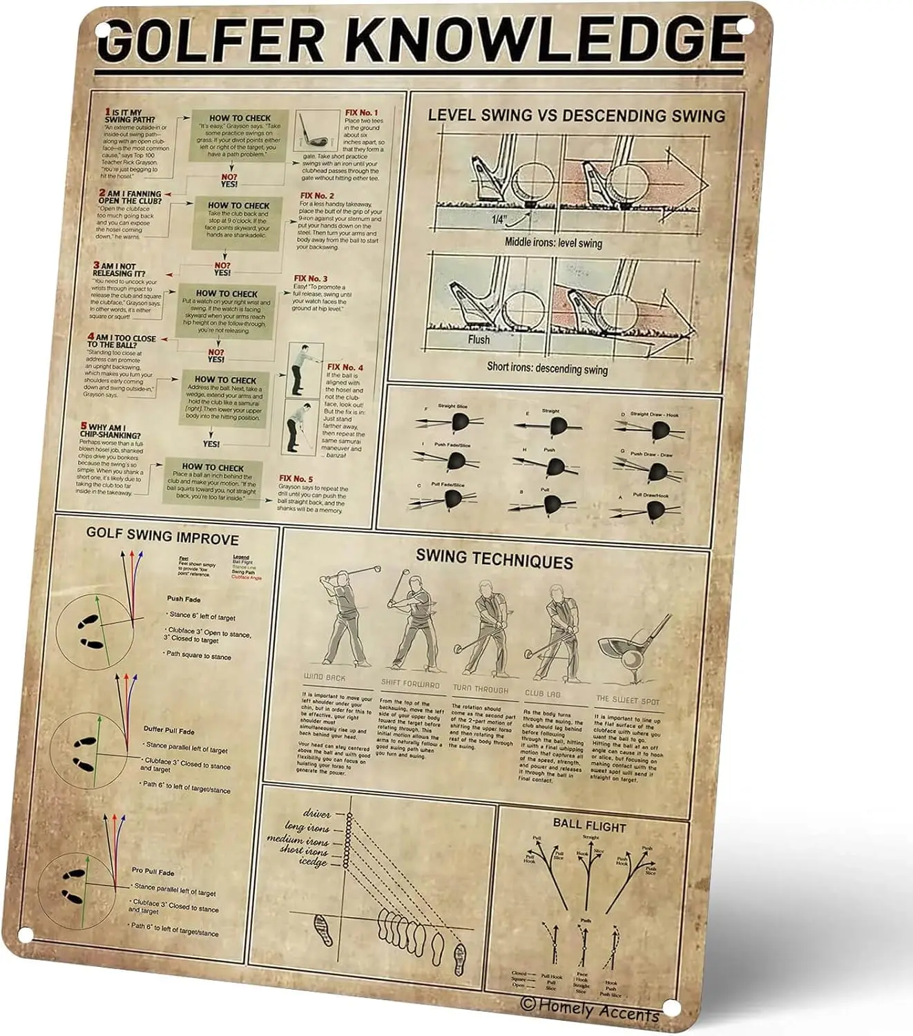 Homely Accents Panneaux métalliques sur le thème du golf, Décoration murale pour club de golf, Affiche éducative sur les conseils de golf, pour Salle de sport, Bureau, Cave à homme et Maison
