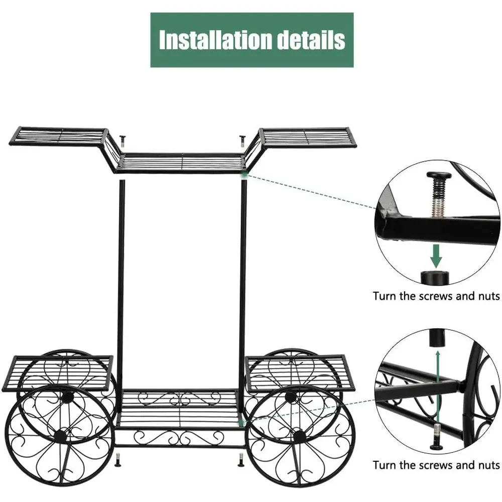 description