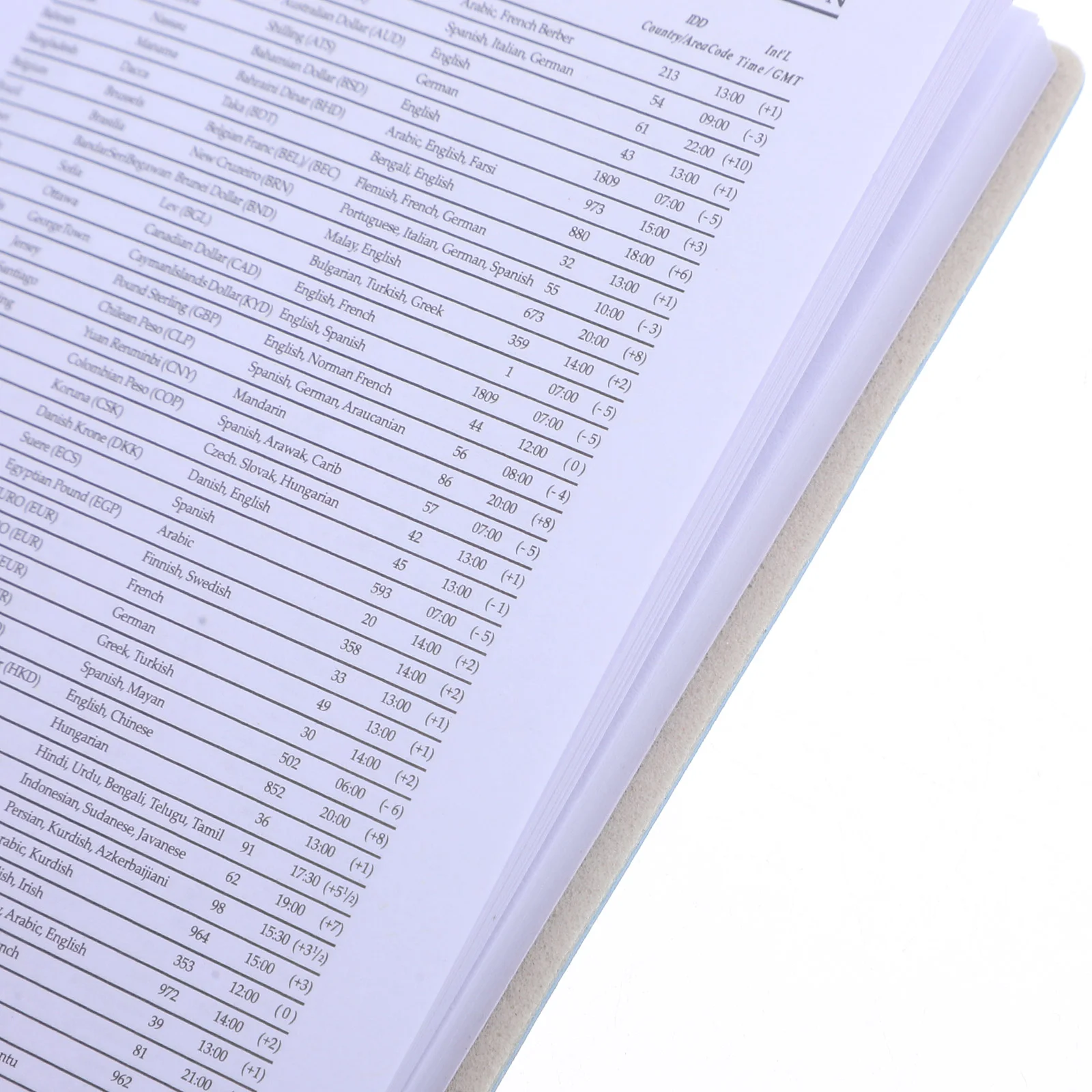 2025 Schedule Mini Agenda Notepad Daily Calendar Academic Planner Convenient Delicate Notebook Books Writing Work