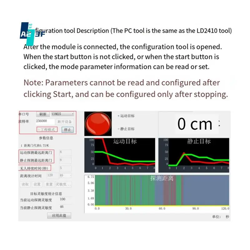 A23F-LD2410B 24Ghz Radar Human Presence Sensing Module With BT+CH340 Adapter+Cable 5V LD2420 Millimeter Wave Motion Sensor