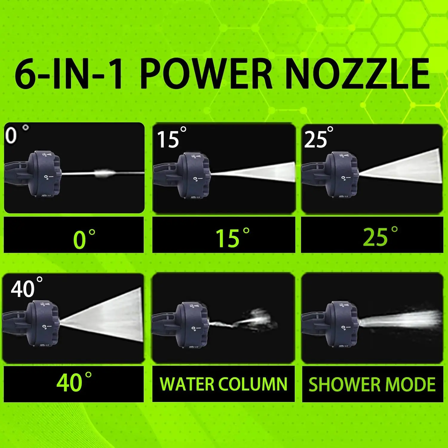 غسالة الضغط اللاسلكية Rookoor Prime، بخاخ محمول يعمل بالبطارية مع فوهة 6 في 1، مصدر مياه مزدوج، خرطوم 16 قدم #5