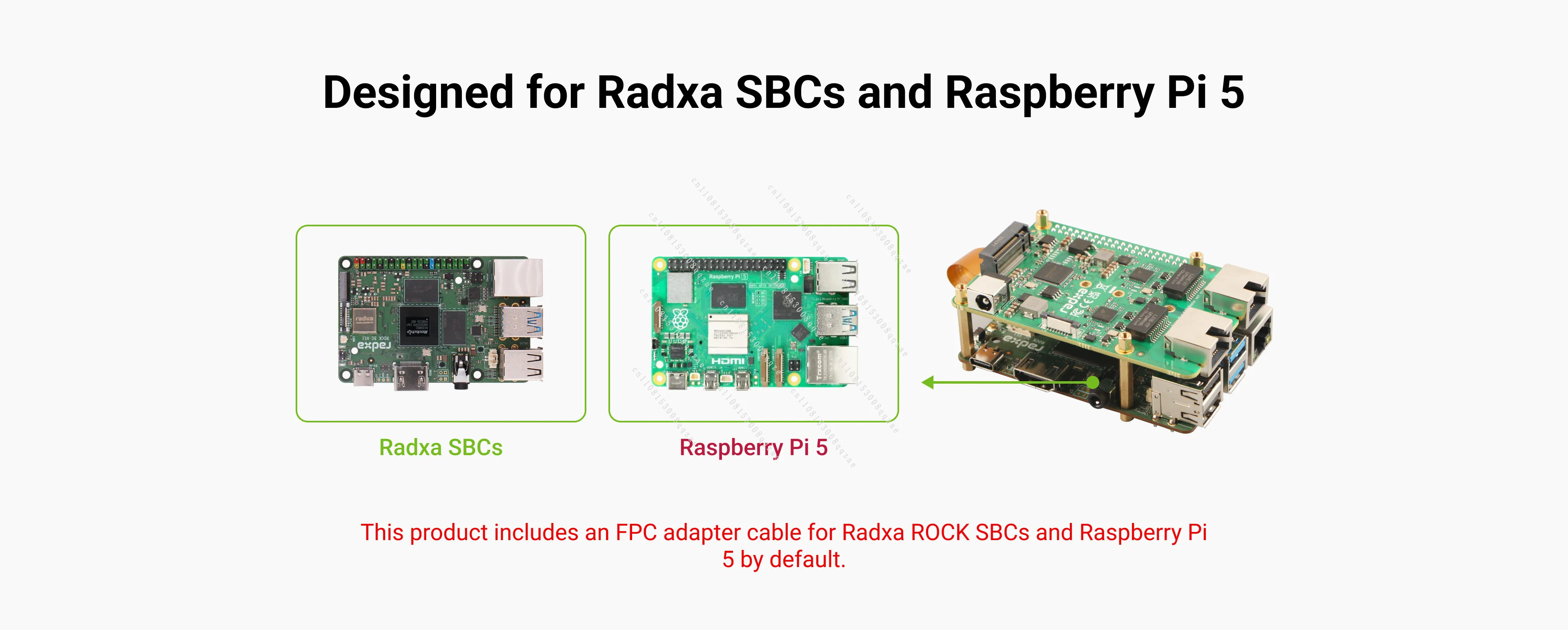 Dual 2.5G Routing Expansion Board, Support, Raspberry Pi 5